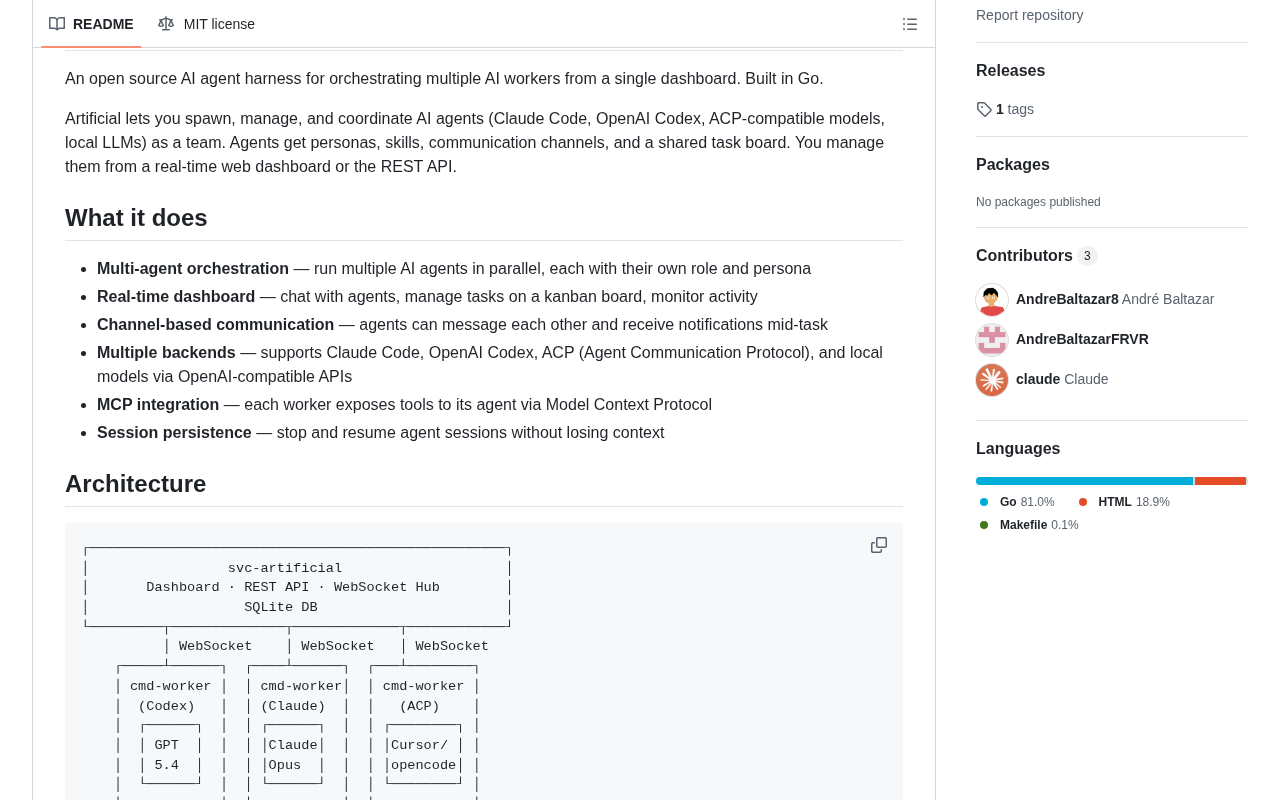github source: AndreBaltazar8/artificial: Open source multi-agent harness for orchestrating AI workers. Supports Cl