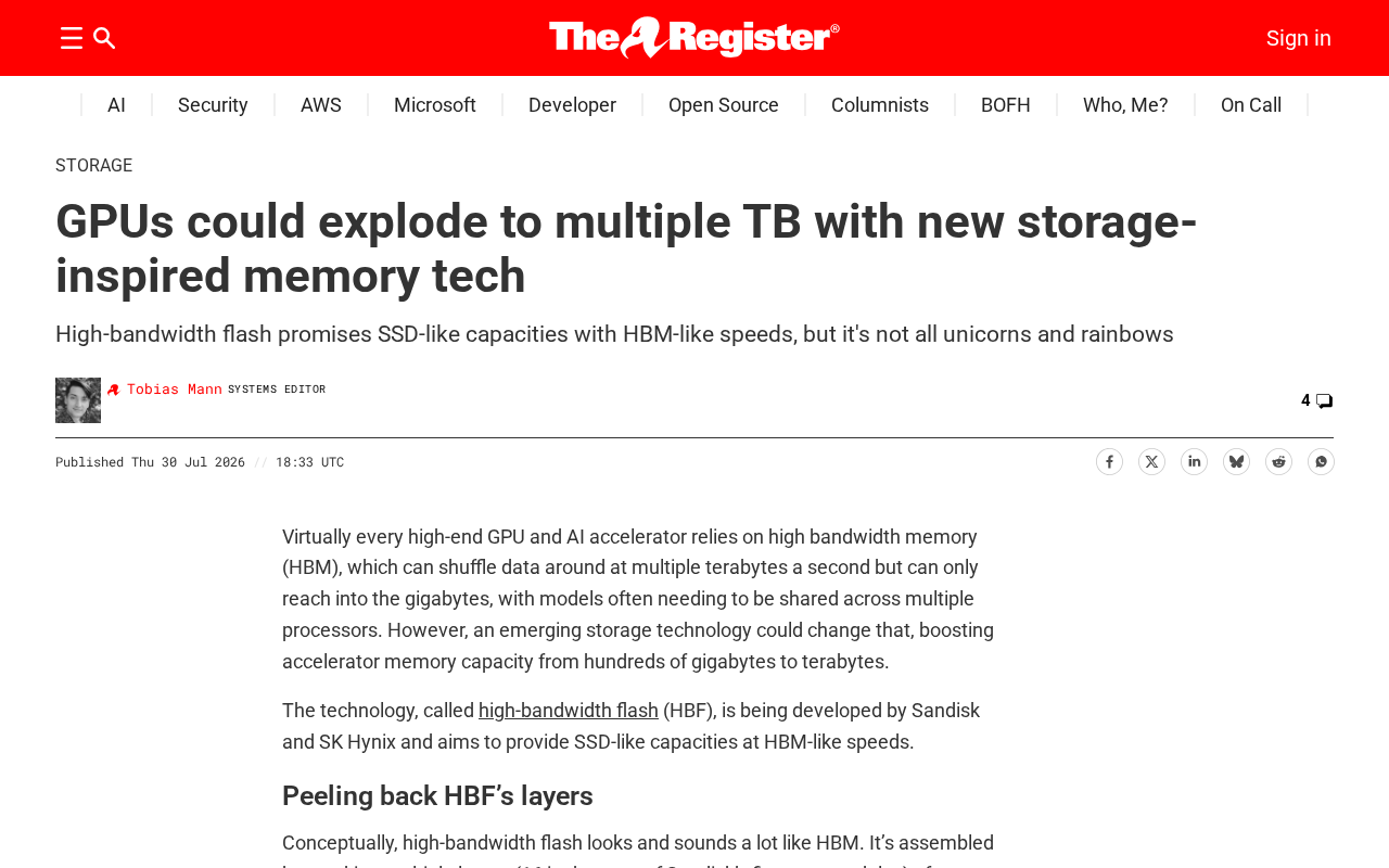 Storage-Class Memory Revolution: GPU Memory May Leap to Multi-Terabyte Capacity