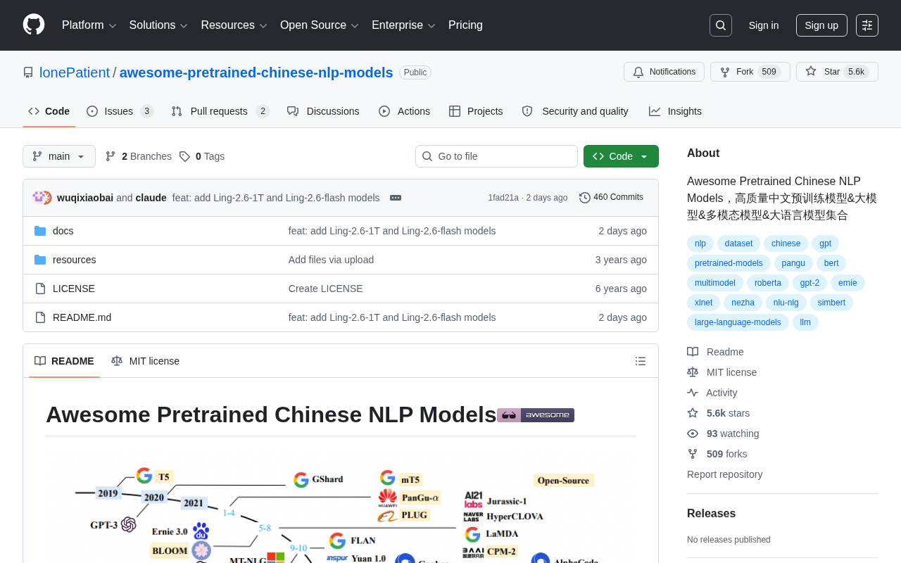 Chinese Pre-trained Model Repository: An Open-Source Project with 5500+ Stars Covering LLMs and Multimodal Models