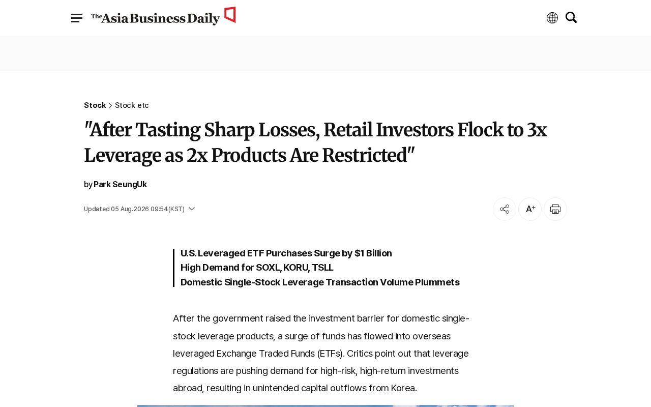 Regulators Restrict 2x Leveraged ETFs, So Why Are Retail Investors Flocking to 3x Products? Unpacking the Risk Migration Paradox