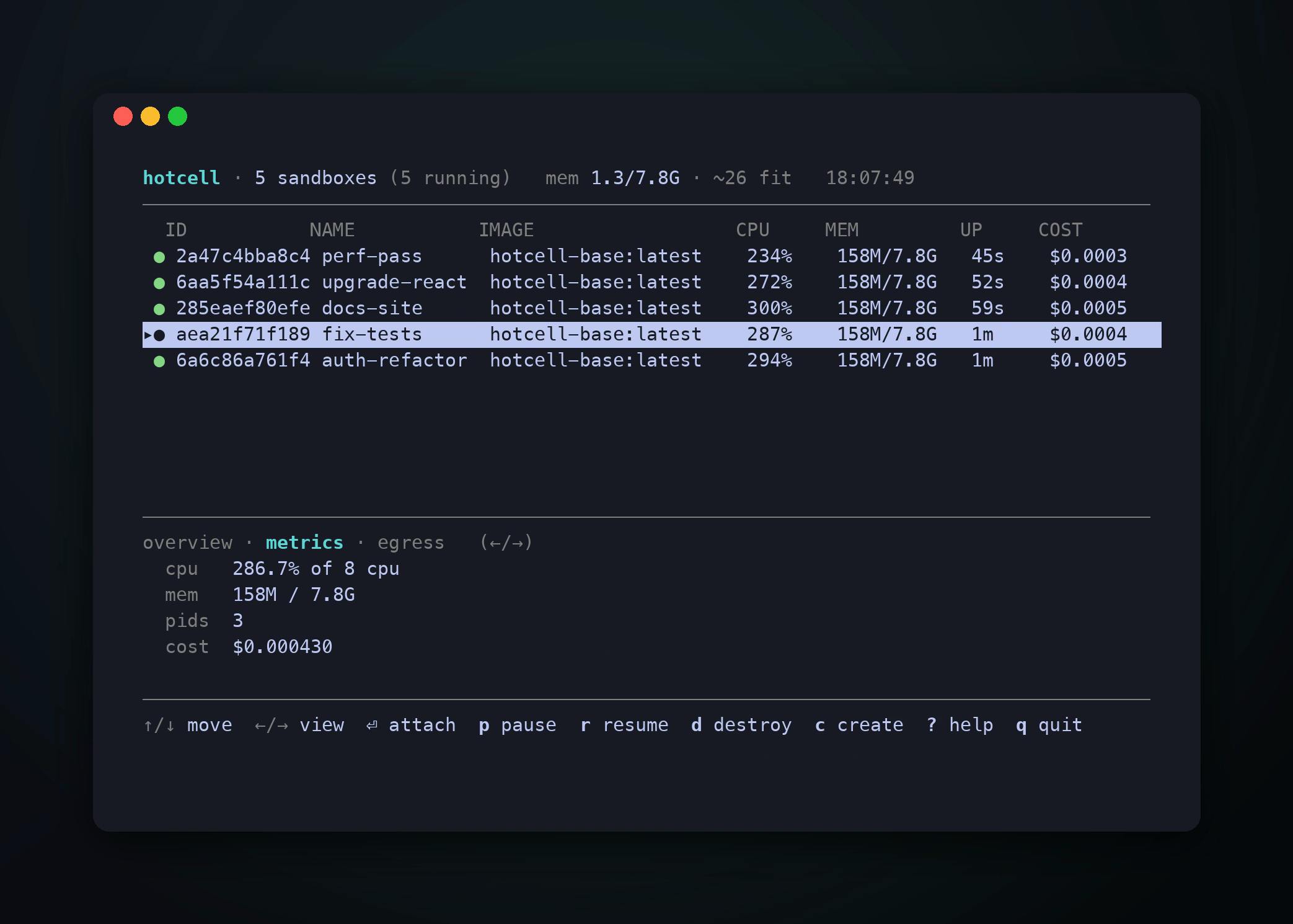 hotcell: A Local Sandbox SDK Built for AI Agents
