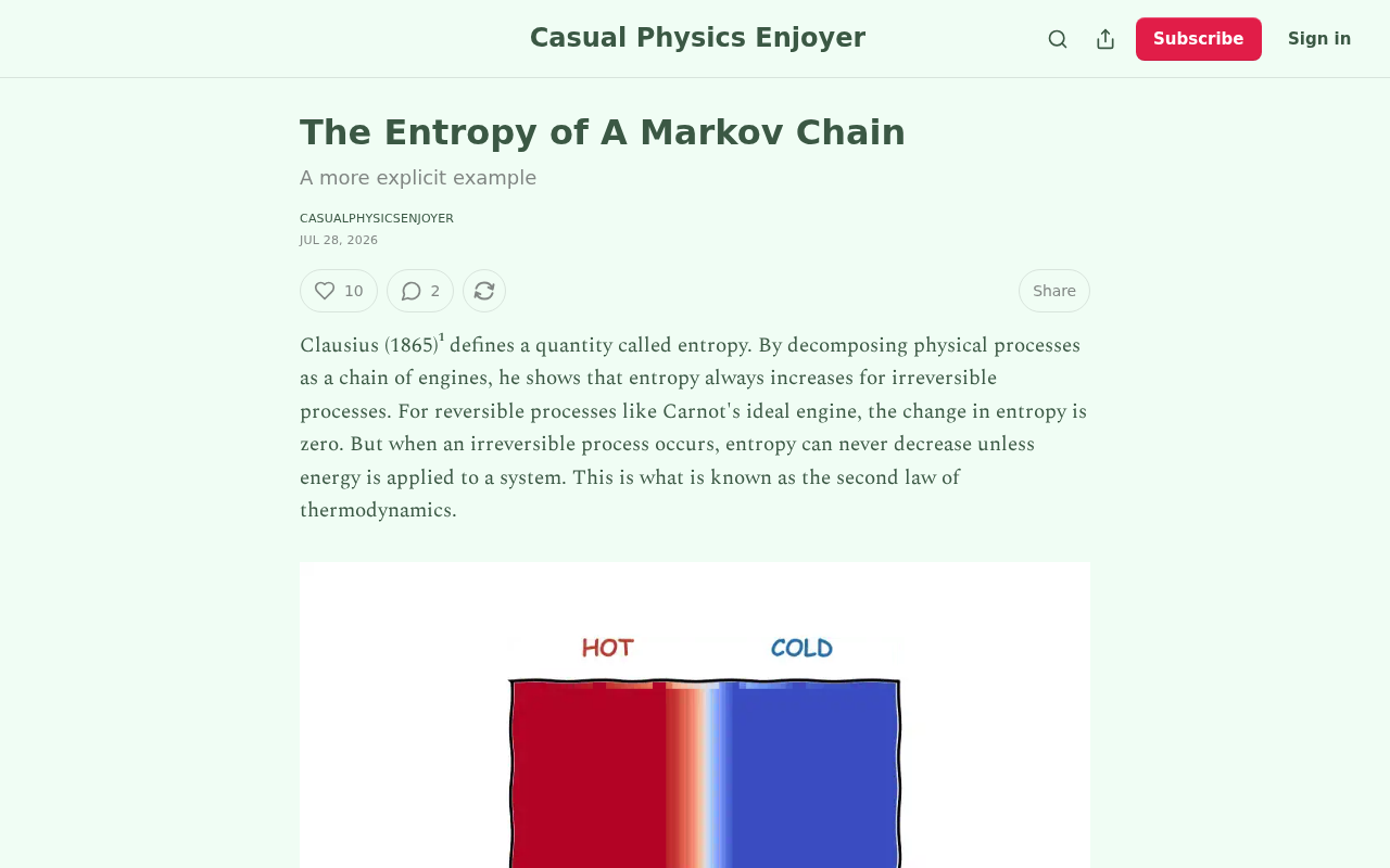 Markov Chain Entropy Rate Explained: Formula Derivation and Applications in Sequence Modeling