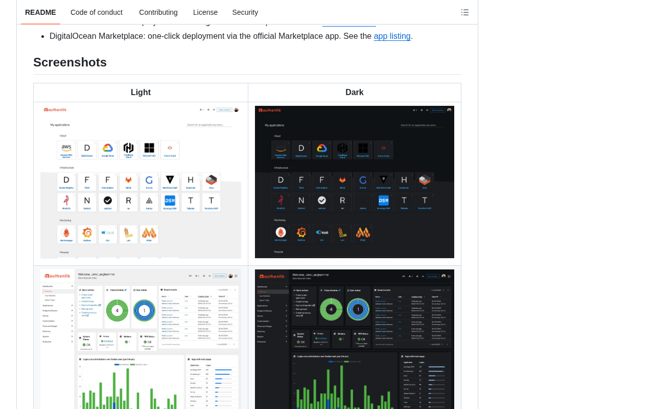 github source: goauthentik/authentik: The authentication glue you need.