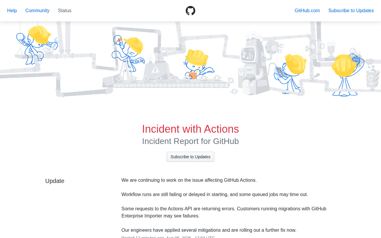 GitHub Actions and Pages Service Degradation: How to Address CI/CD Single Point of Dependency Risk