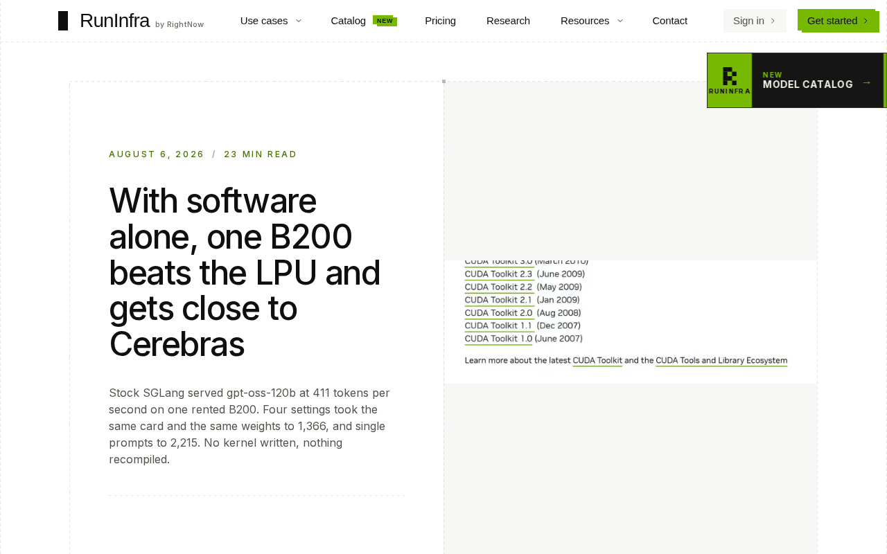 Software Optimization Makes a Single B200 Rival Dedicated Inference Chips