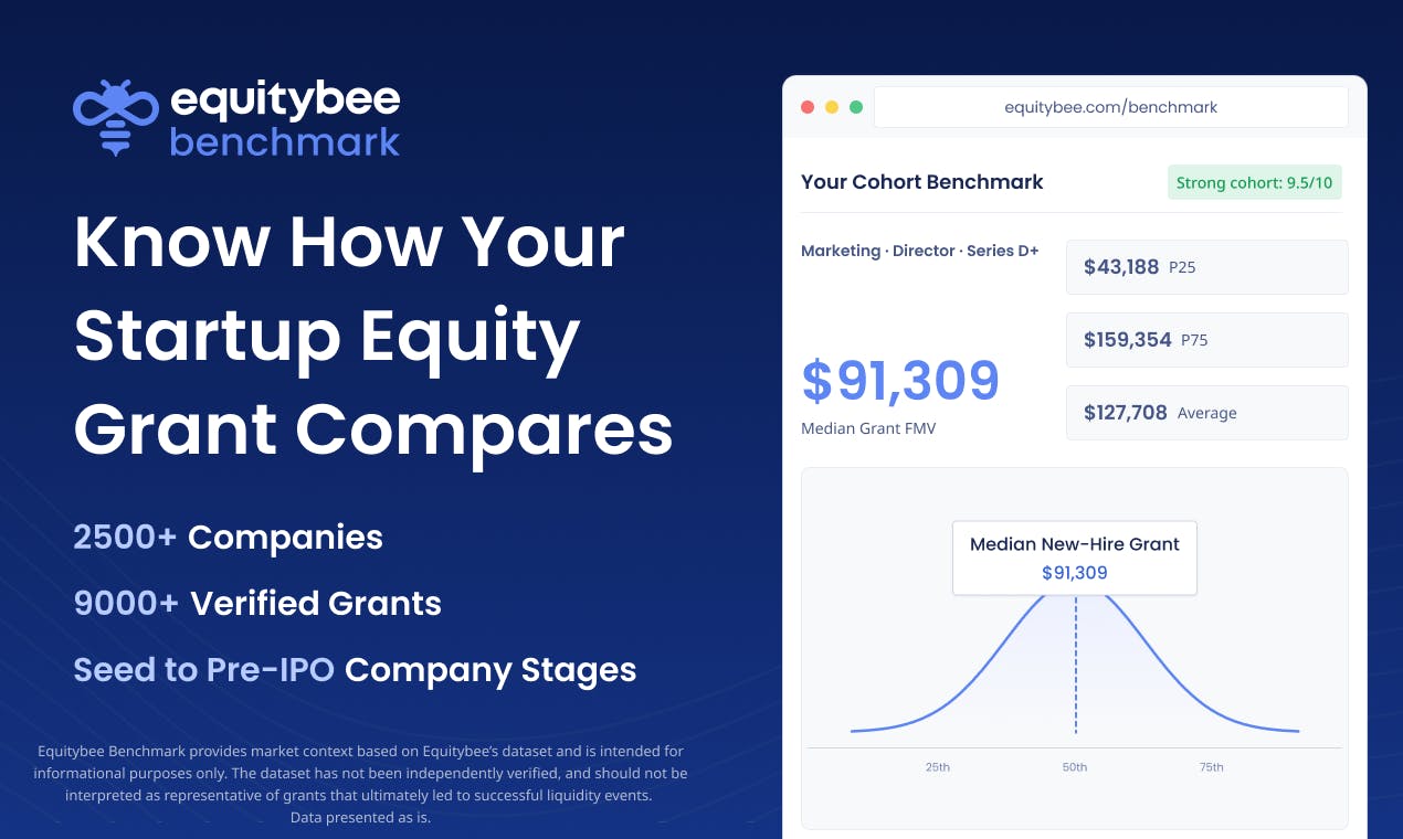 Equitybee Benchmark:免费对标你的创业公司股权授予