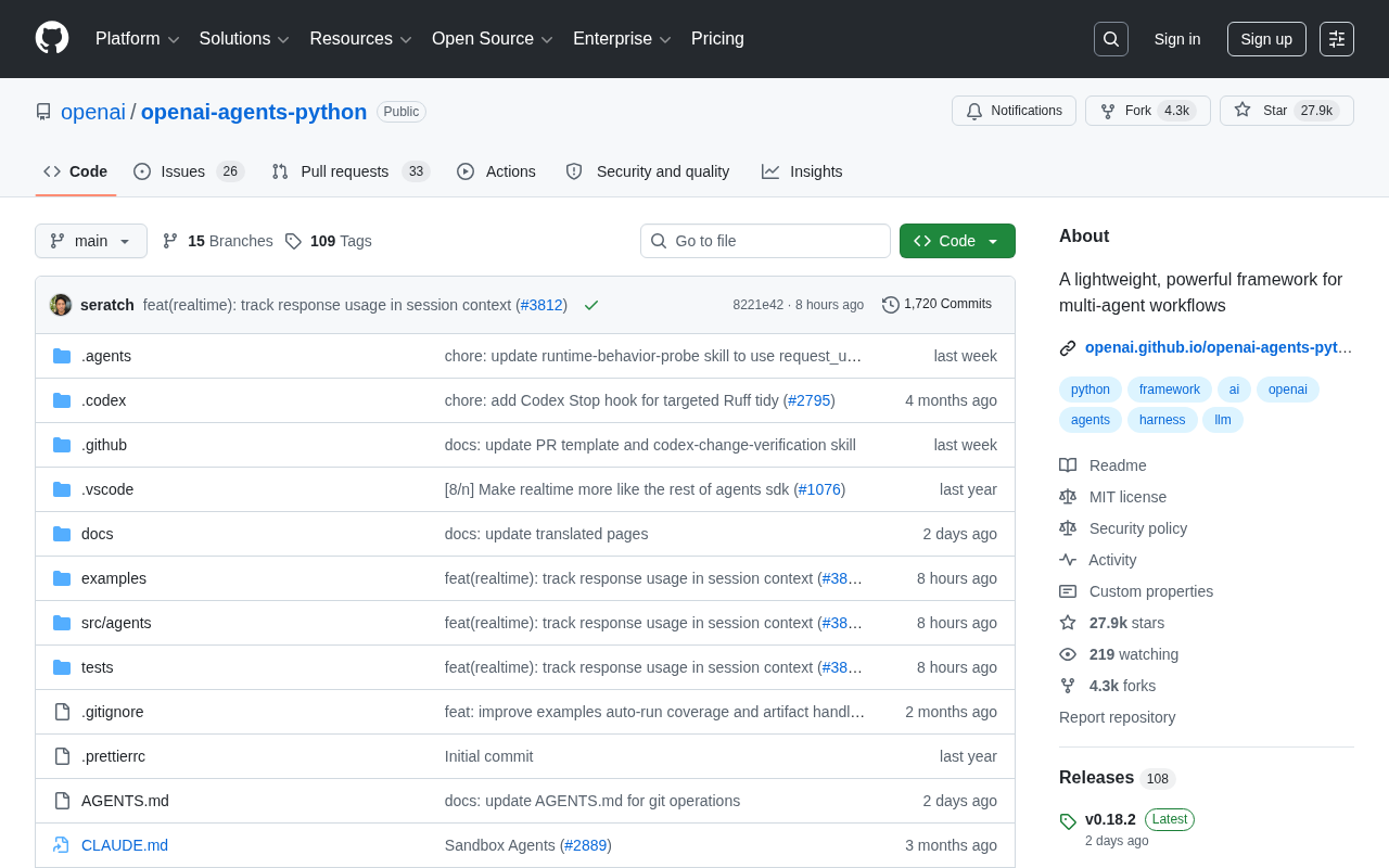 openai-agents-python project homepage