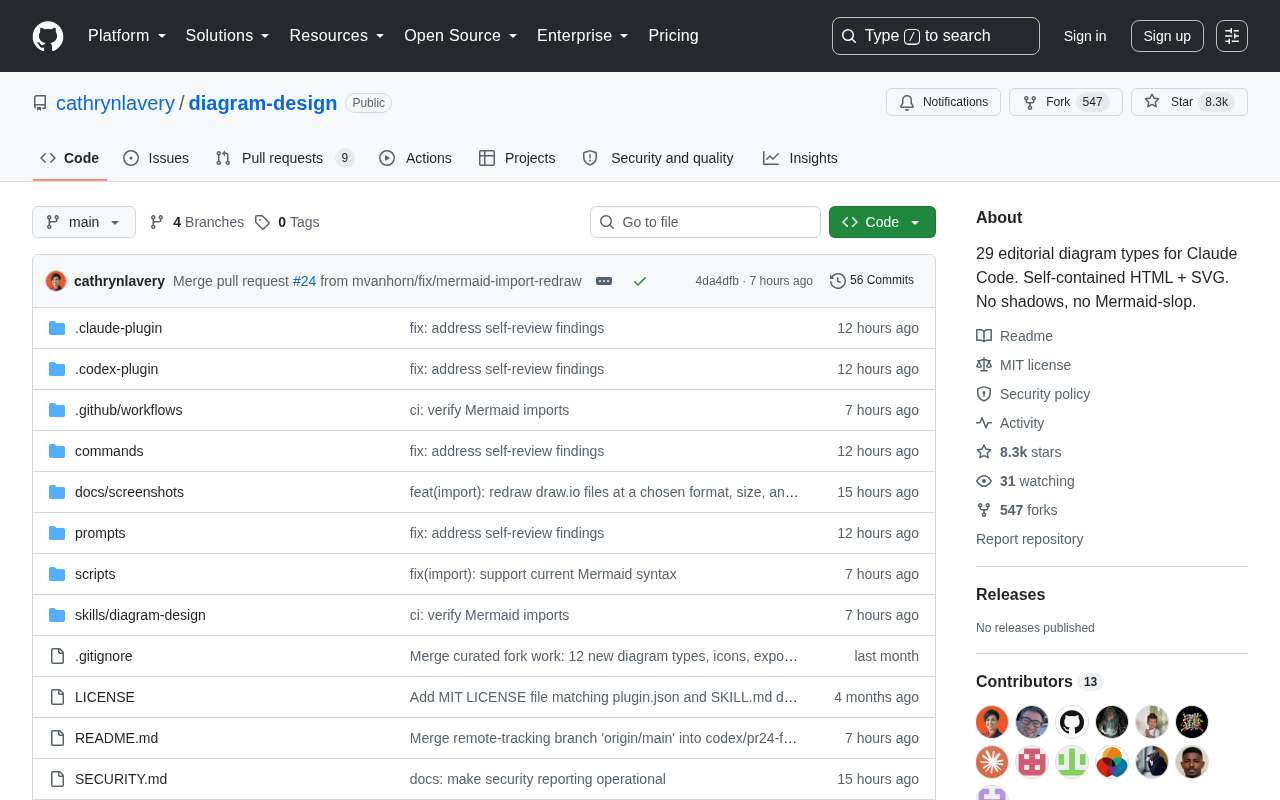 GitHub Daily · August 12: Claude Code Ecosystem Explosion and Extreme Edge Model Compression