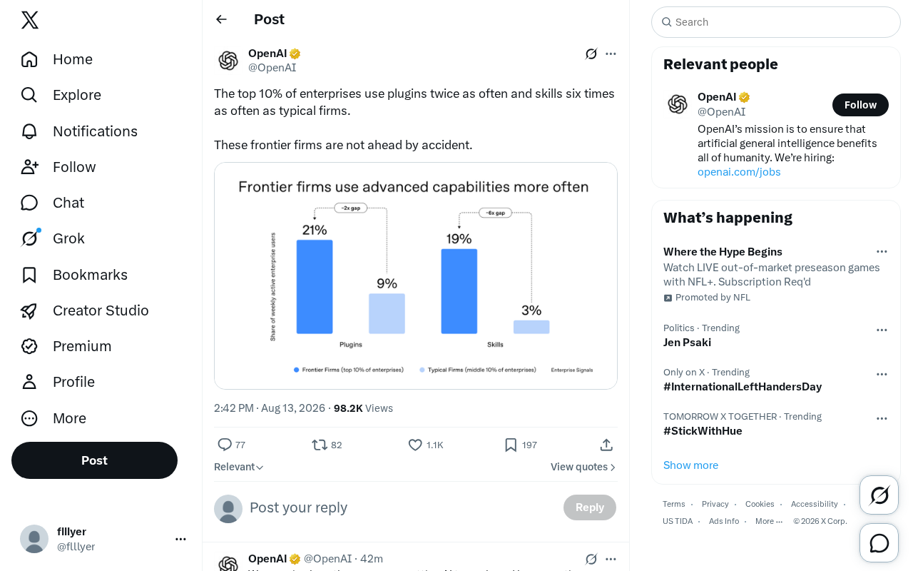 The Enterprise AI Maturity Gap: The Logic Behind Top Companies Invoking Skills 6x More Often