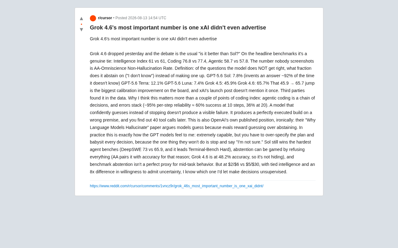 Grok 4.6's 65.7% Non-Hallucination Rate: Why the Overlooked Abstention Rate Matters More Than Coding Scores
