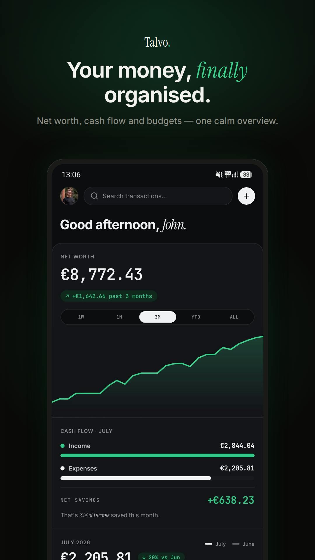 Talvo: Deep Dive into the GDPR-Compliant Budgeting App Connected to 2,500+ European Banks