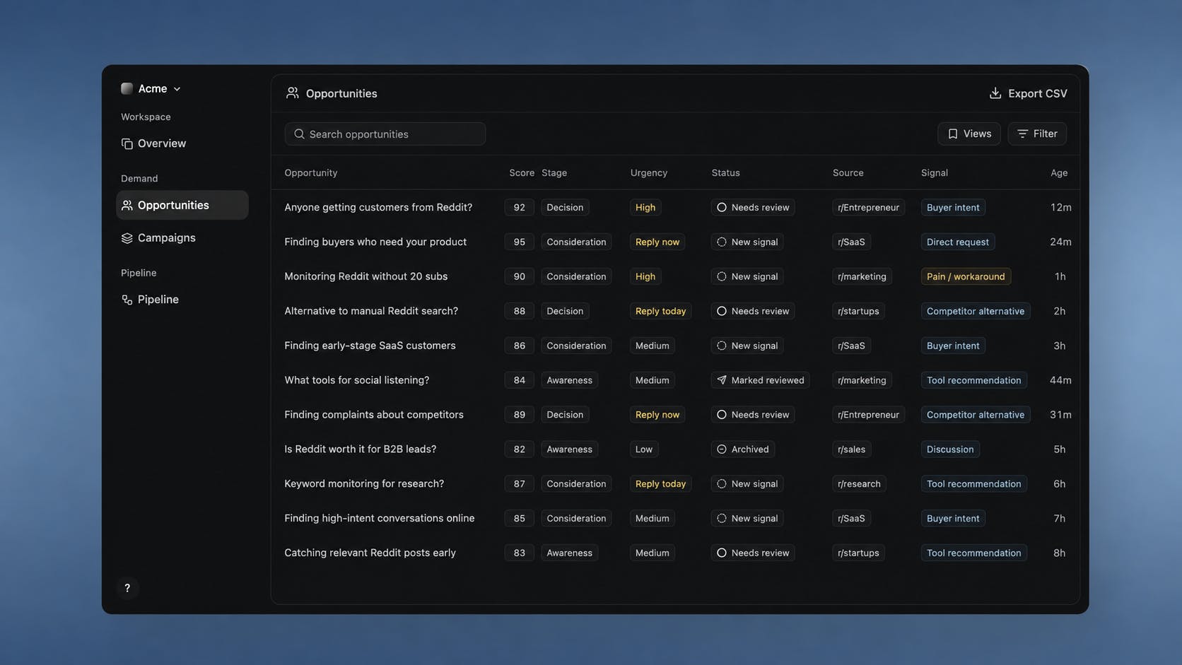 Leadline V3: A Social Selling Tool That Mines High-Intent B2B Buyers from Reddit