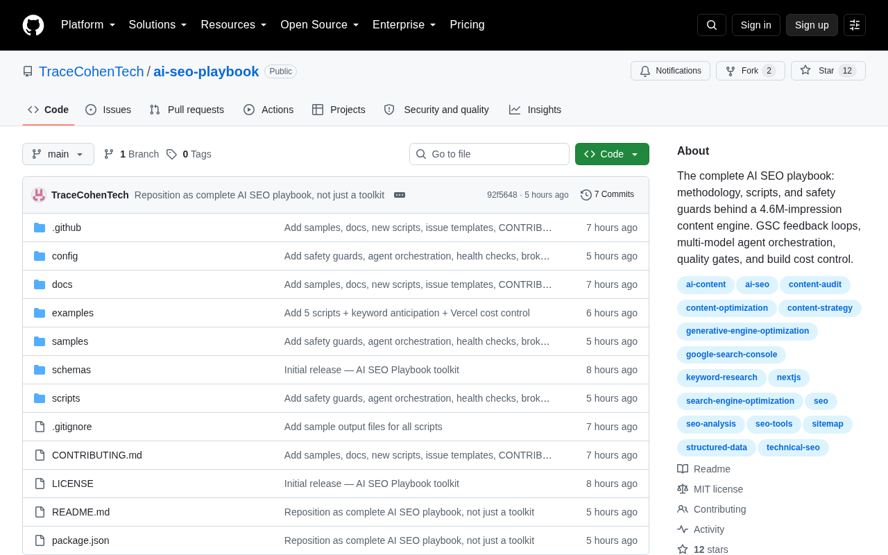 AI SEO in Practice: A Systematic Methodology Breakdown from Zero to 4.6 Million Impressions