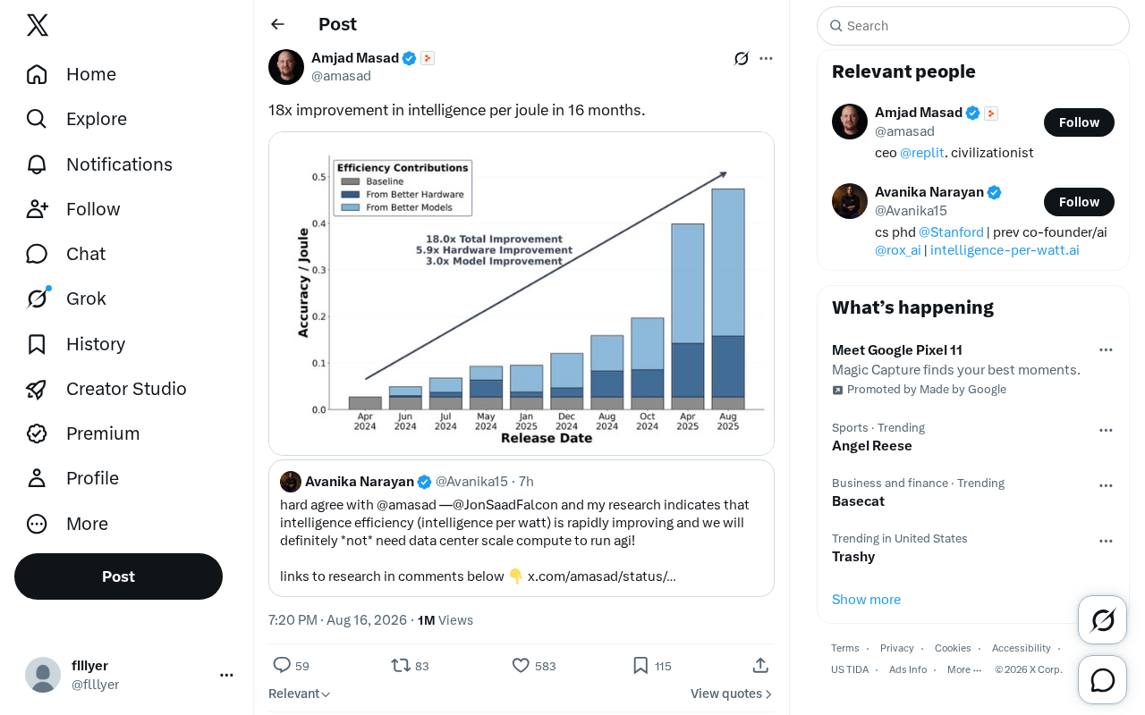 The AI Energy Efficiency Revolution: What an 18x Improvement in 16 Months Really Means