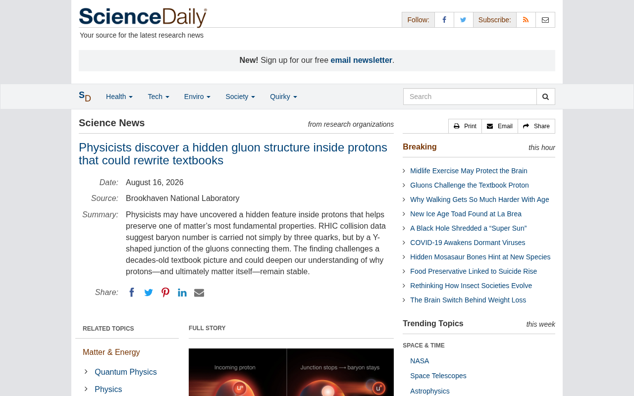 Hidden Gluon Structure Inside the Proton Revealed: Refreshing Our Understanding of Matter's Composition