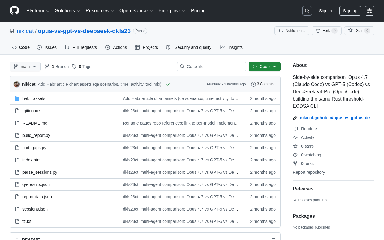 Three AI Coding Models Head-to-Head: Opus 4.7, GPT-5, and DeepSeek V4-Pro Benchmarked