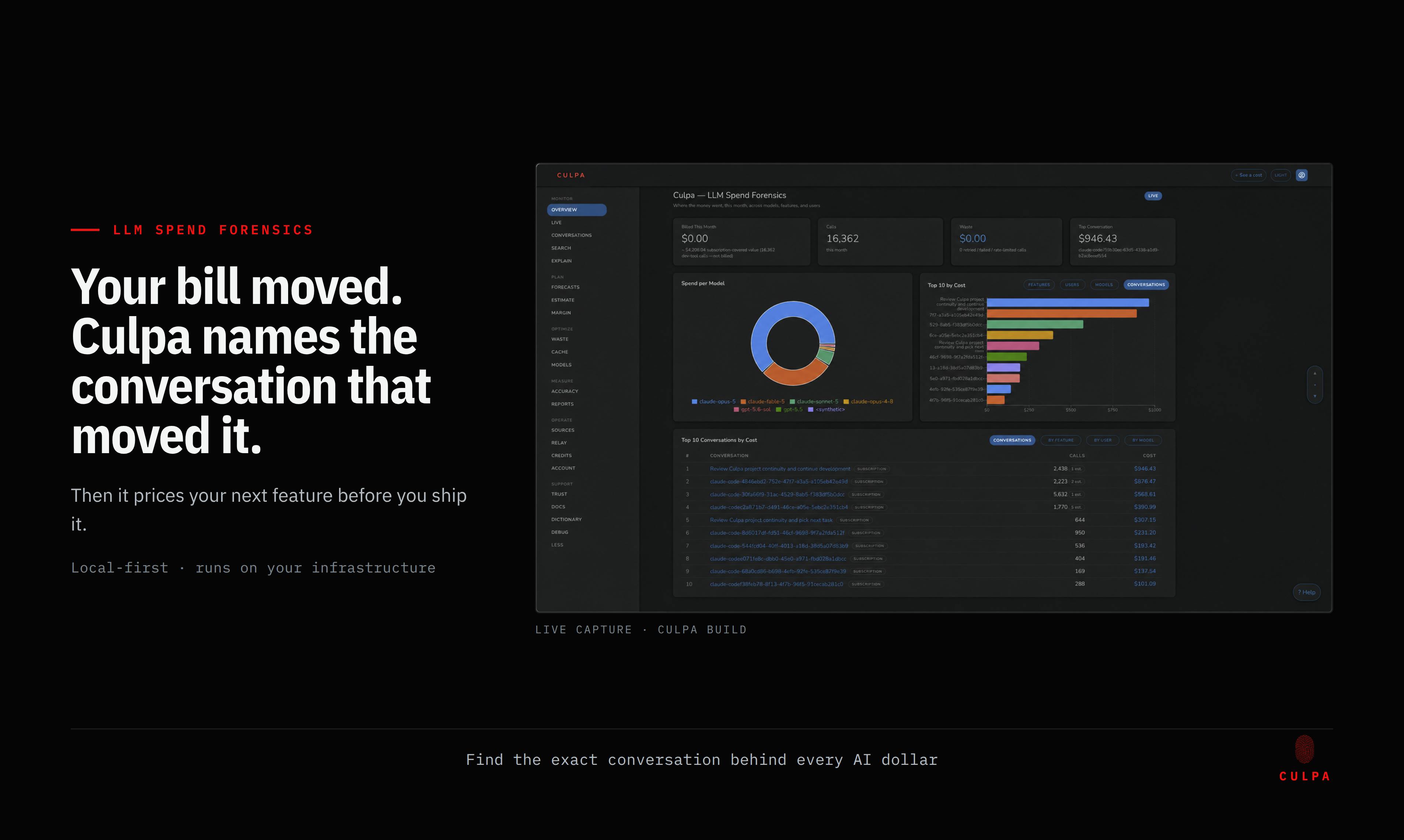 Culpa: A Cost Analysis Tool That Traces Every AI Dollar Back to a Specific Conversation