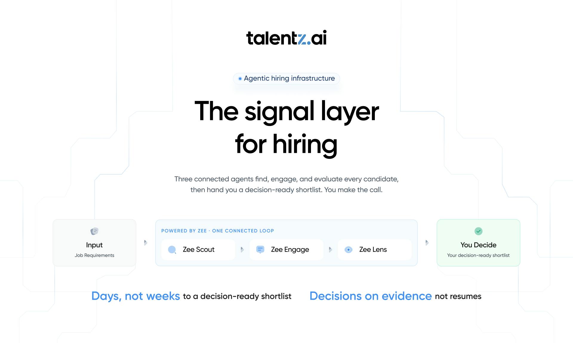 Talentz:用AI Agent重构招聘信号层,从简历驱动到证据驱动
