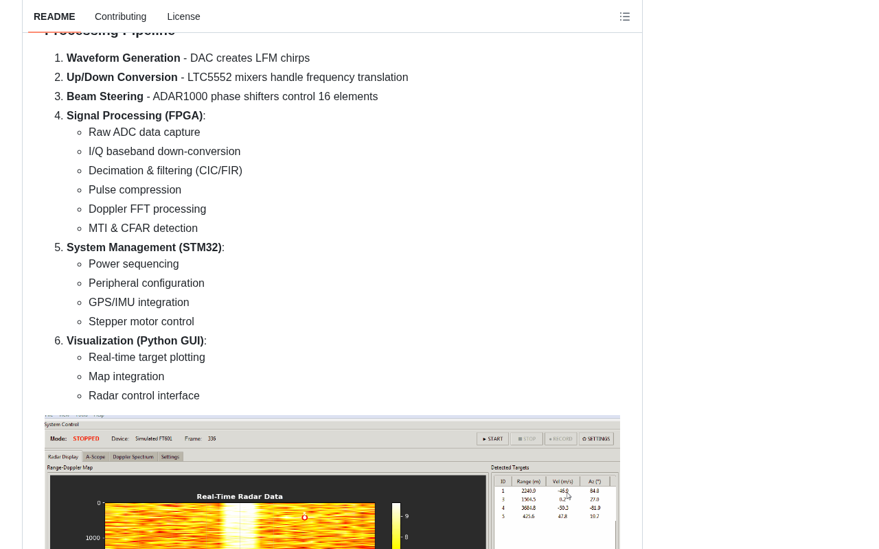 Project technical details