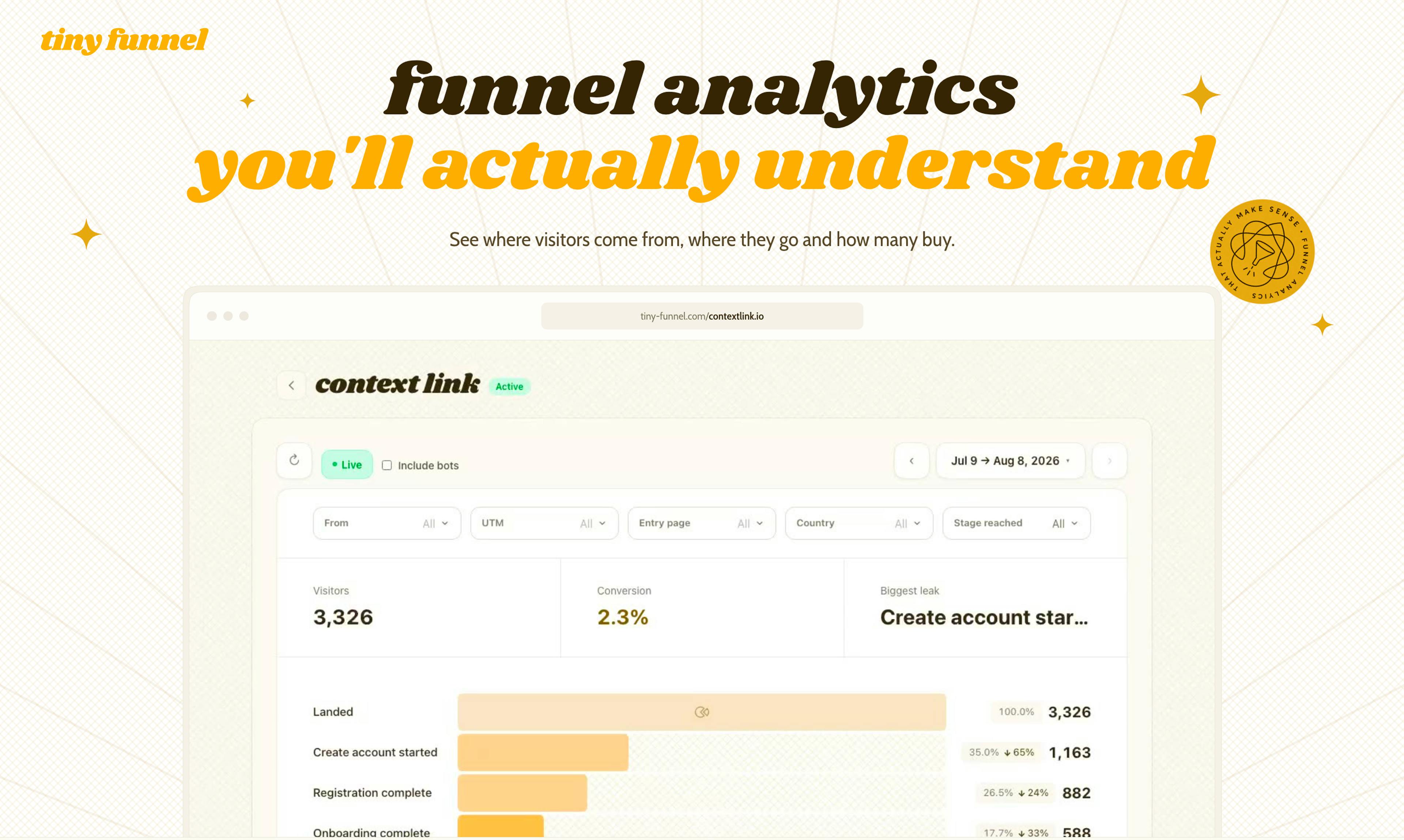 Tiny Funnel: A Cookie-Free Lightweight Funnel Analytics Tool That Makes Conversion Data Crystal Clear