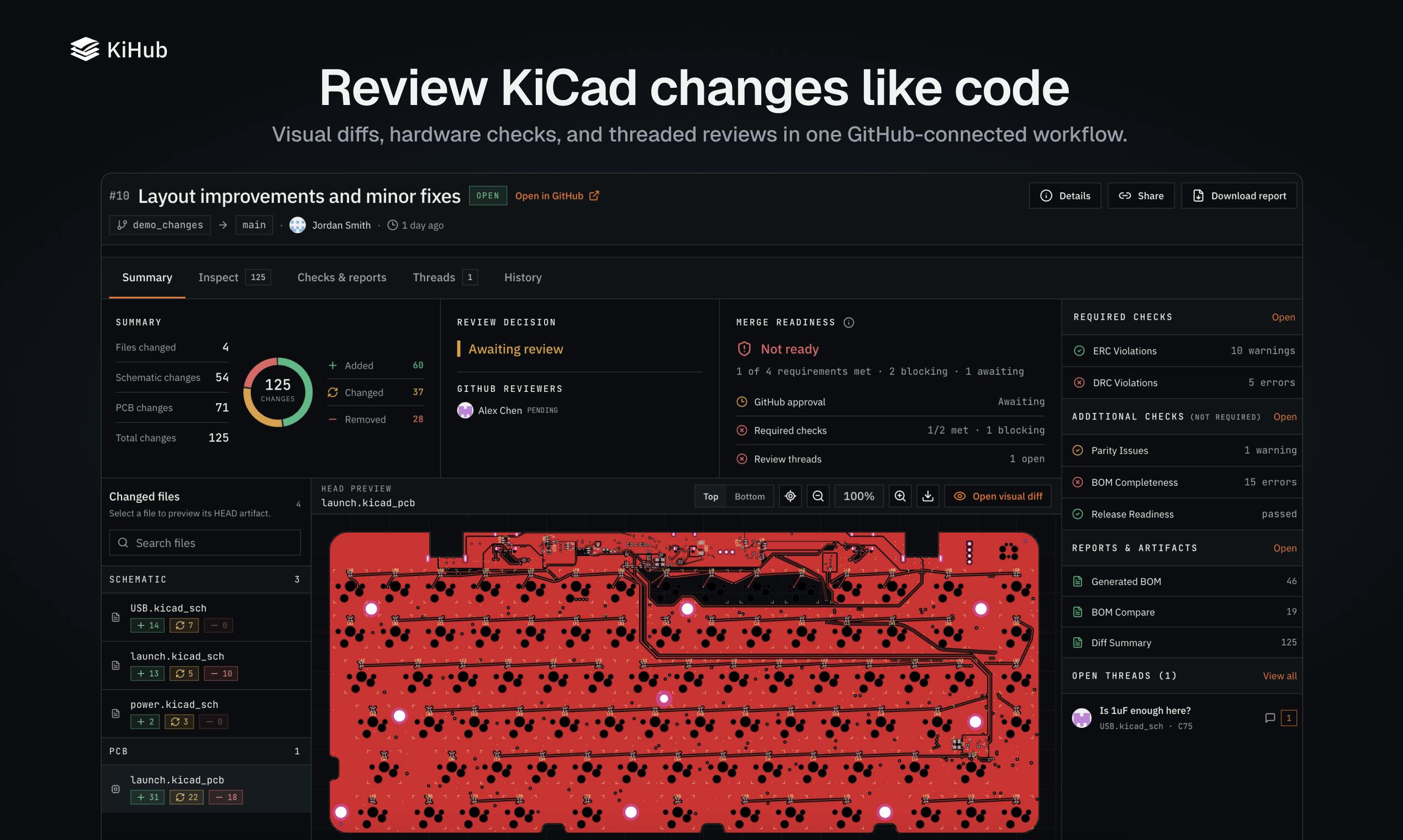 KiHub hardware review platform interface