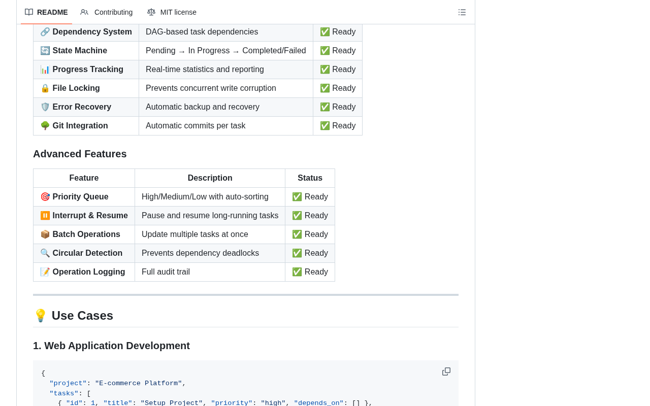 Project Description