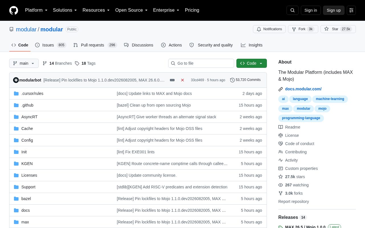 GitHub Daily · August 20: Mojo Tops the Charts & The Local-First Open Source Rebellion