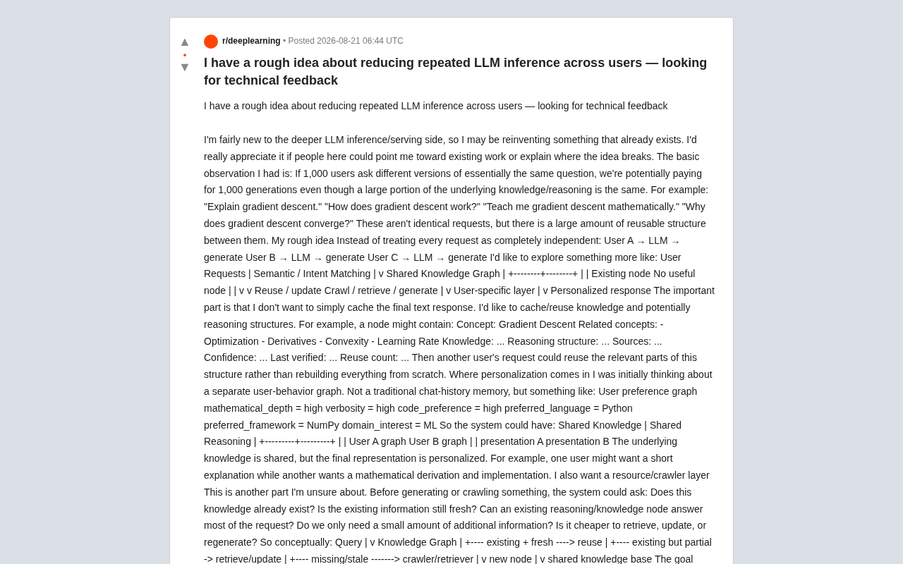 Reusing LLM Inference Across Users: Exploring the Feasibility of Knowledge Graph Caching