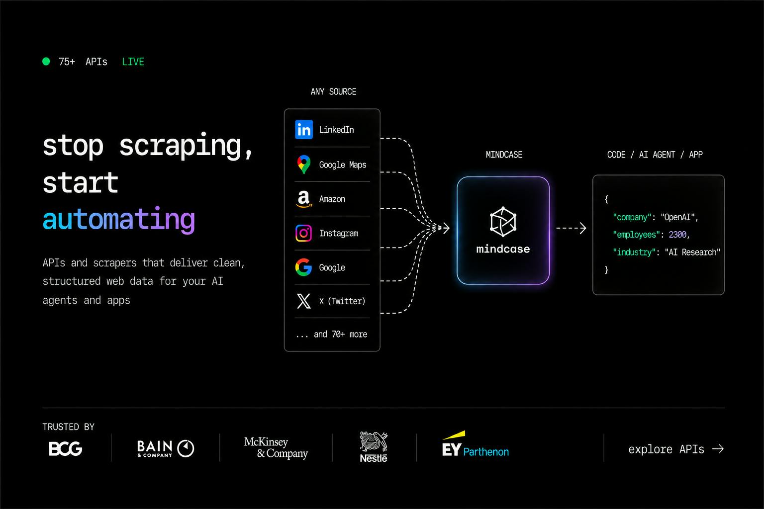 Mindcase: An API Tool for Extracting Structured Data from Any Webpage in Minutes