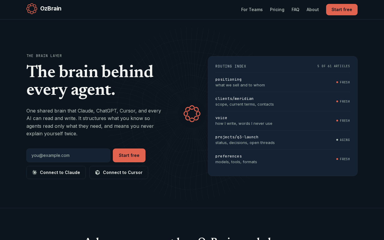 OzBrain:AI Agent共享知识大脑,解决团队知识孤岛问题