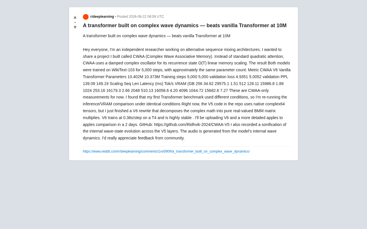 CWAA Architecture Explained: Replacing Transformer Attention with Complex Wave Dynamics