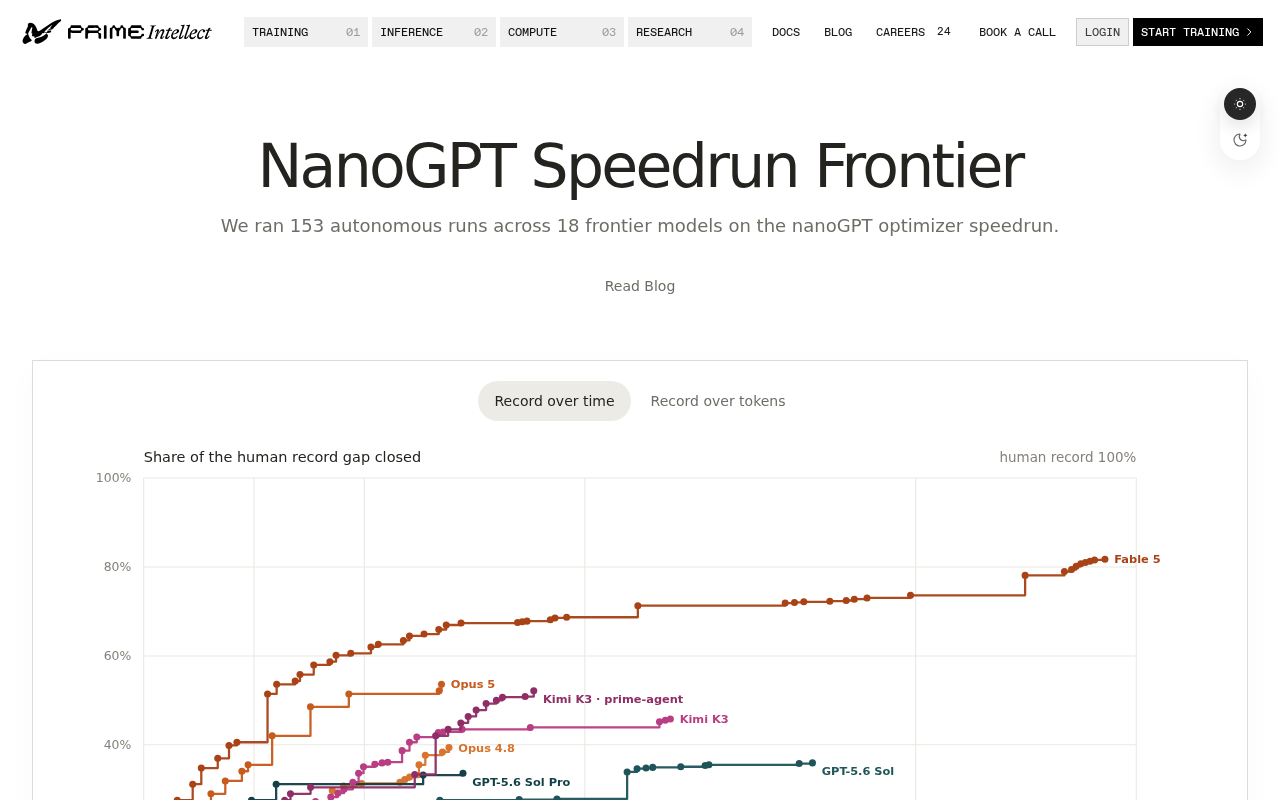 NanoGPT Speedrun: The Ultimate Guide to Pushing LLM Training Efficiency to Its Limits