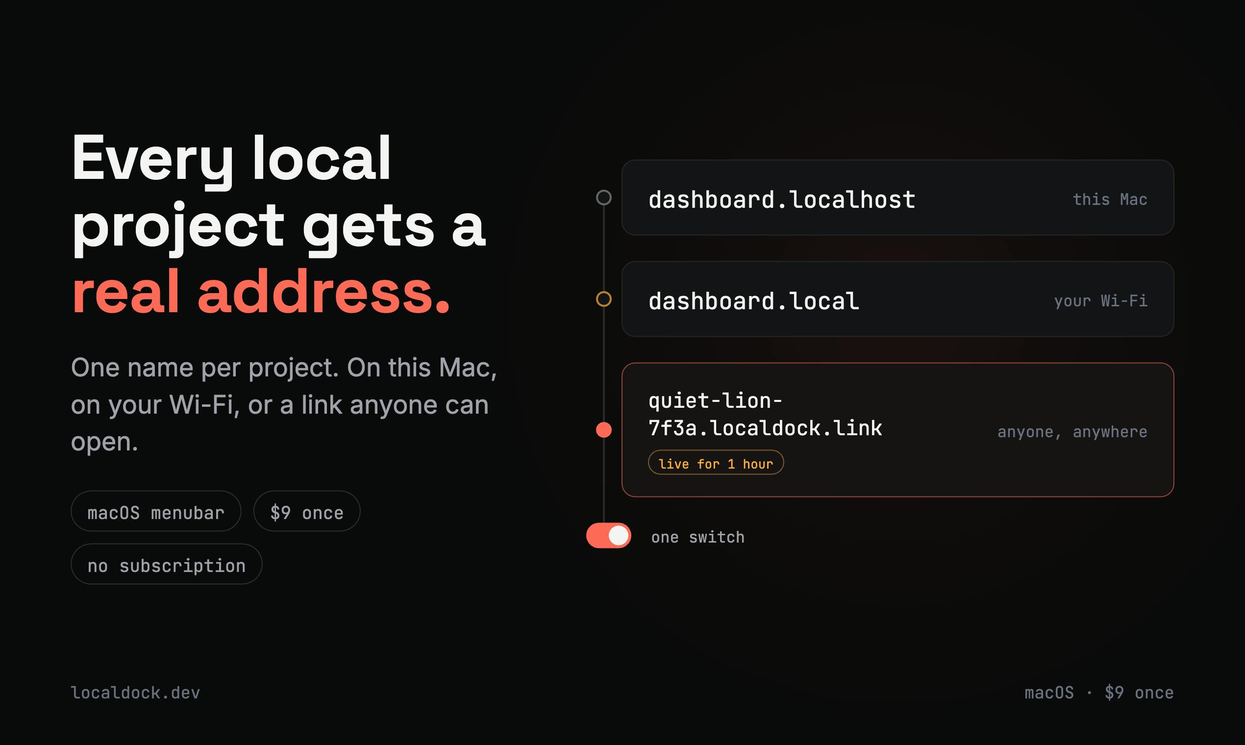 Localdock:$9买断,本地项目秒变HTTPS公网链接