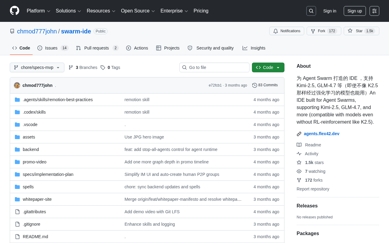 Swarm IDE: Open-Source Multi-Agent Collaborative Development Environment with 1500 Stars for Agent Orchestration