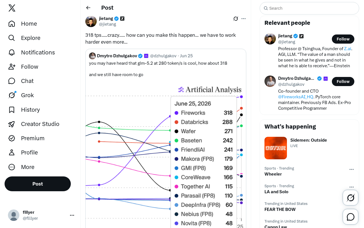 What Does 318 tps Inference Speed Mean? A Deep Dive into the LLM Performance Race