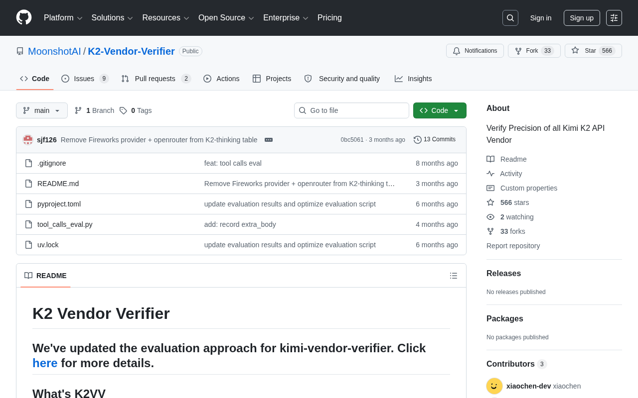Kimi K2 Official Verification Tool K2-Vendor-Verifier: One-Click API Vendor Model Accuracy Detection