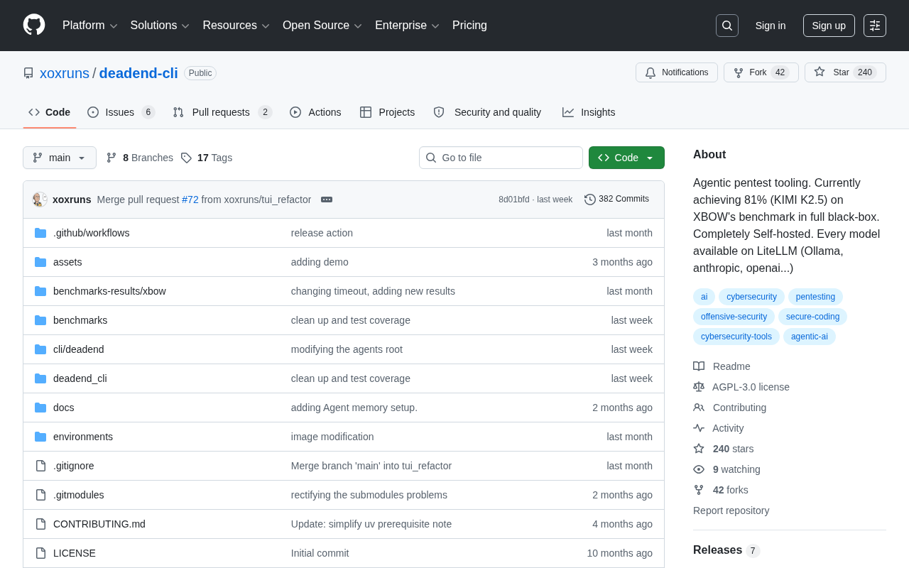 DeadEnd-CLI: Open-Source AI Penetration Testing Tool Achieves 81% Pass Rate on Black-Box Benchmark