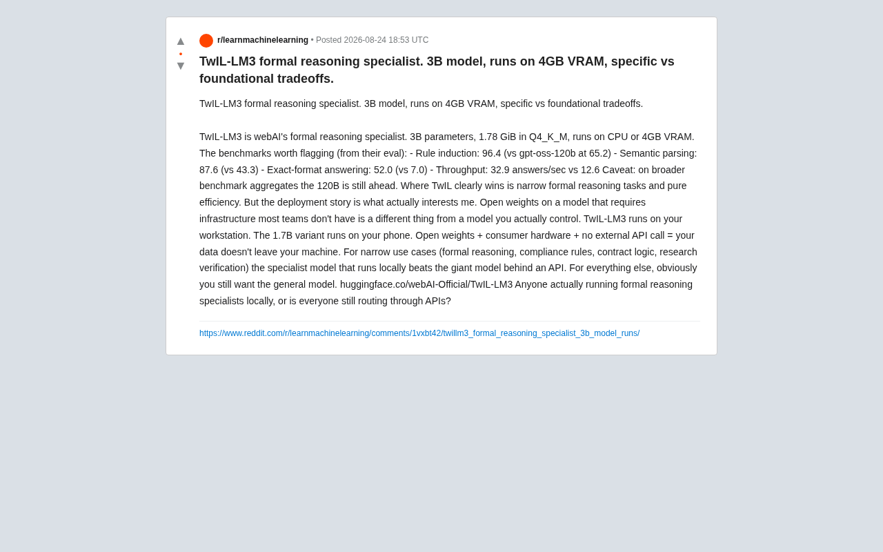 TwIL-LM3: How a 3B Model Crushes a 120B Giant on Reasoning Tasks
