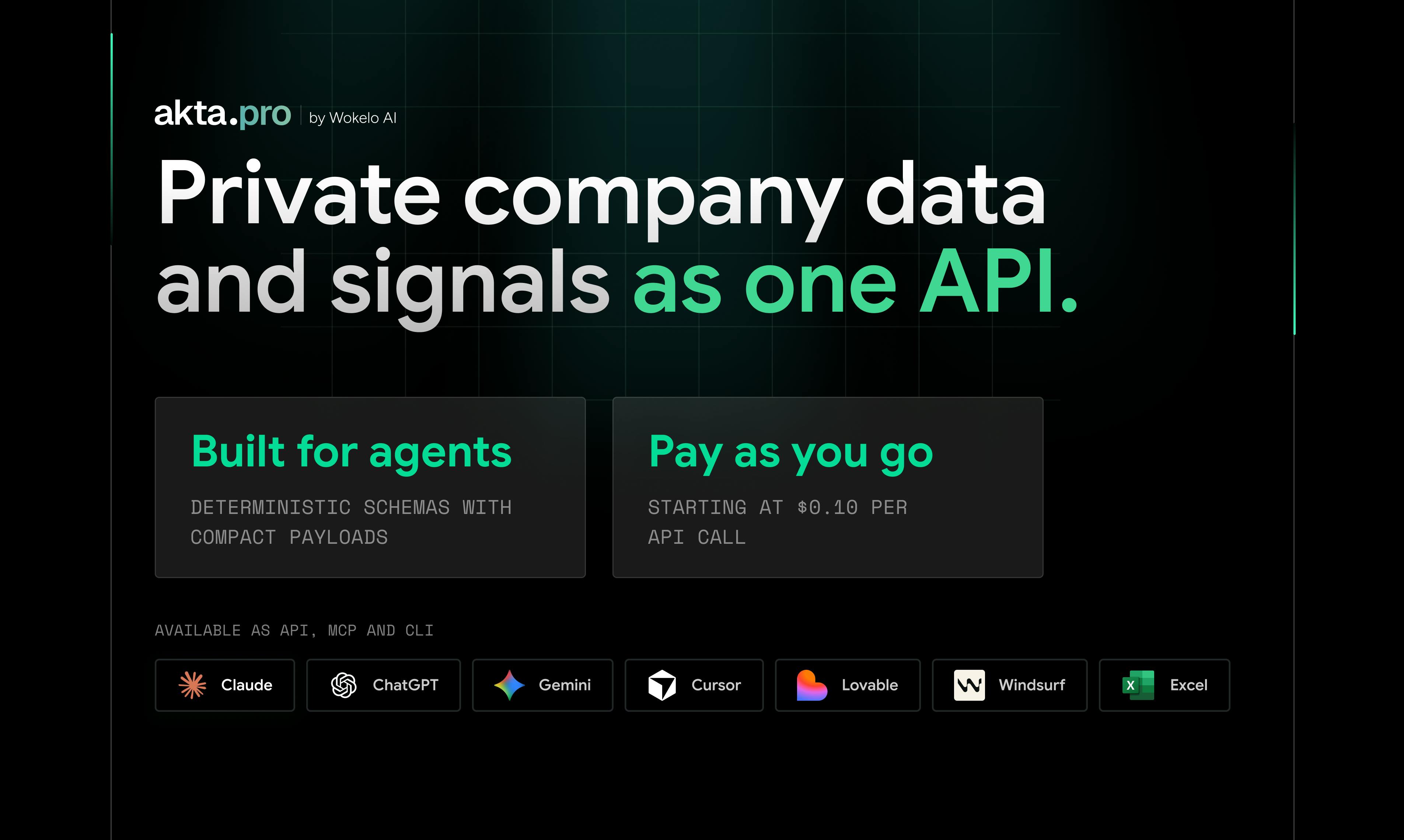 akta.pro: A Deep Dive into the Private Company Data API Built for the AI Agent Economy