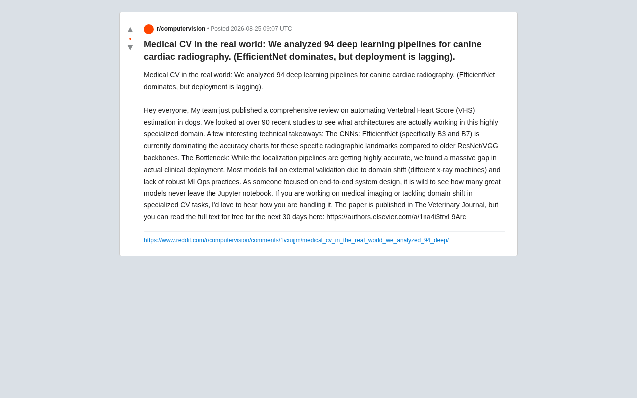 reddit source: Medical CV in the real world