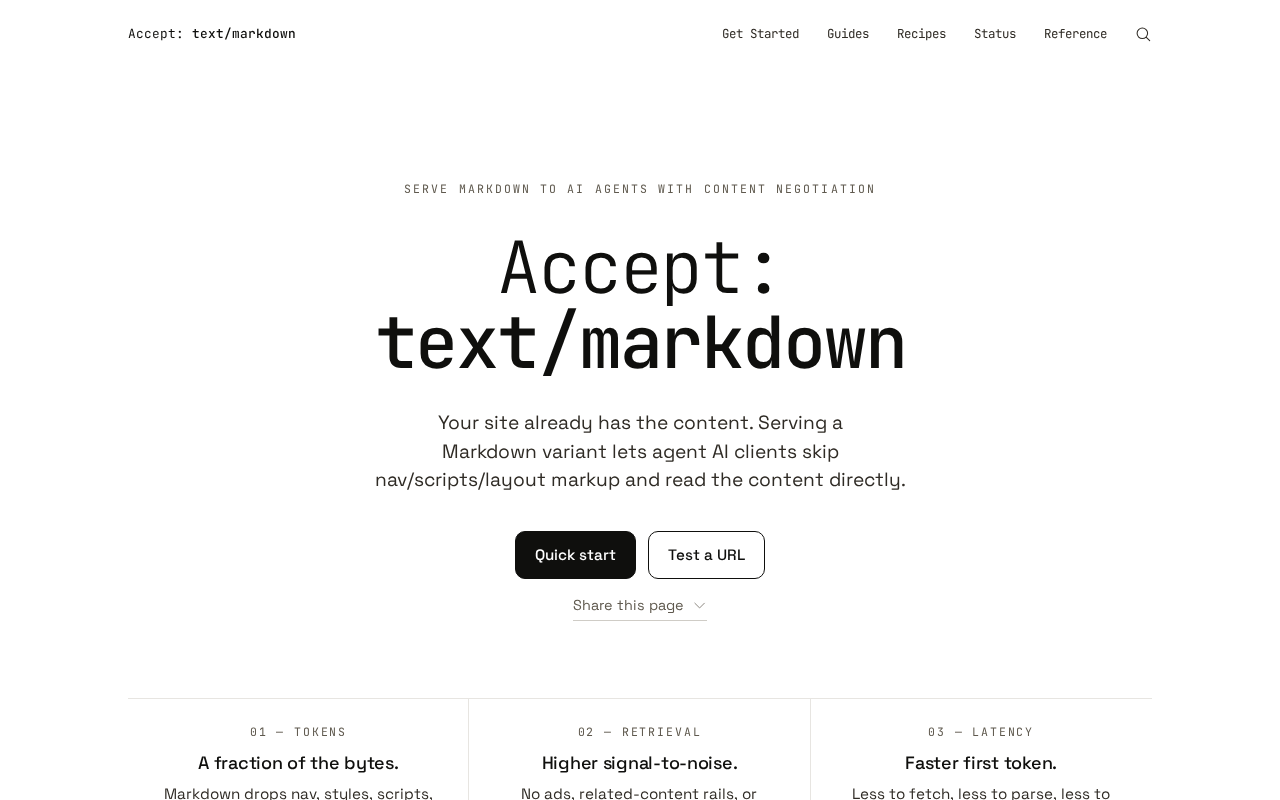 Serving Markdown Content Directly to AI Agents via Accept Headers