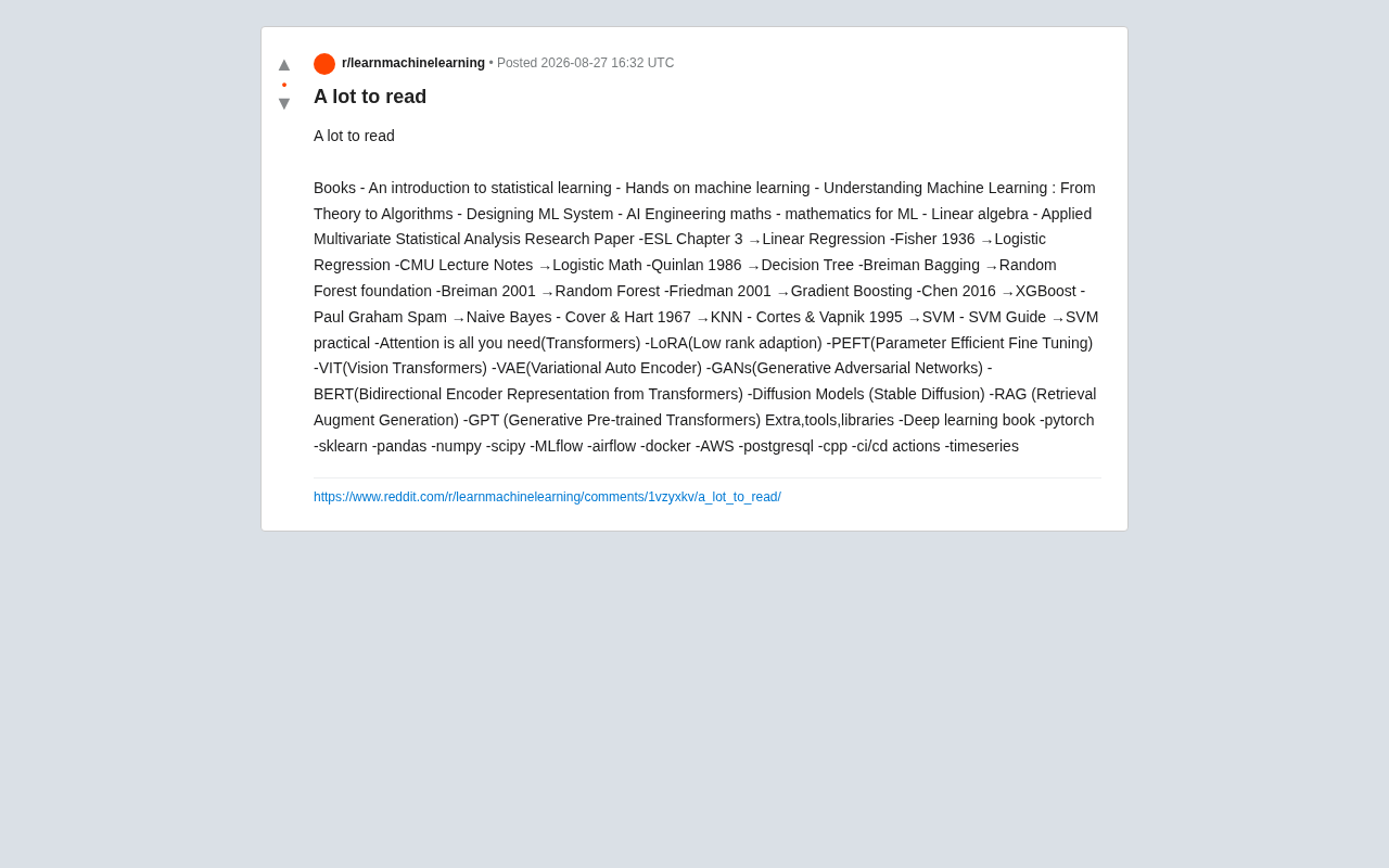 reddit source: A lot to read