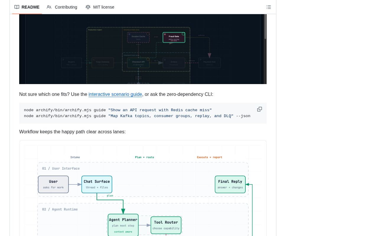 archify generated output example