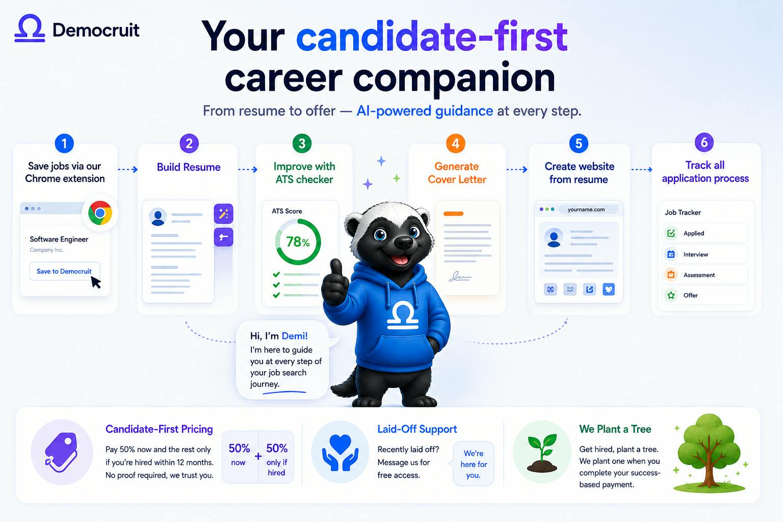 Democruit Review: An AI Job Search Assistant That Takes You from Resume to Offer