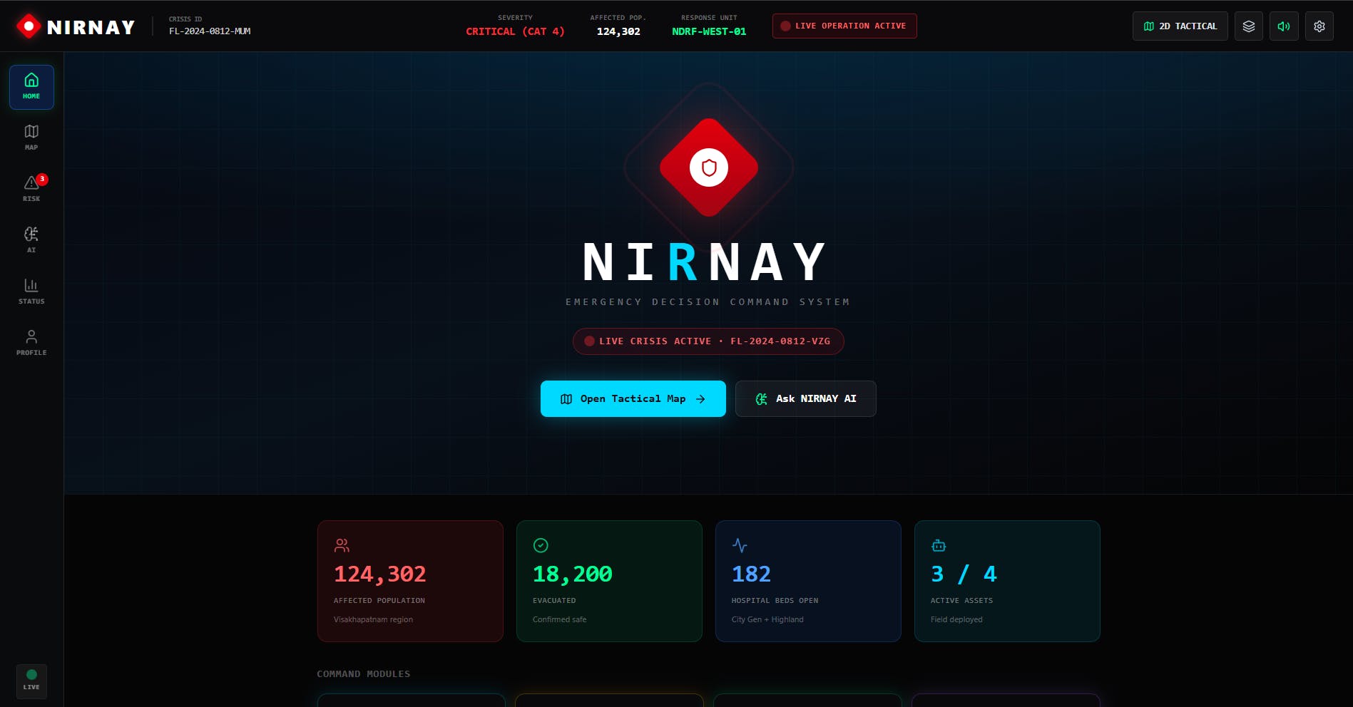 NirnaY's Product Hunt launch page