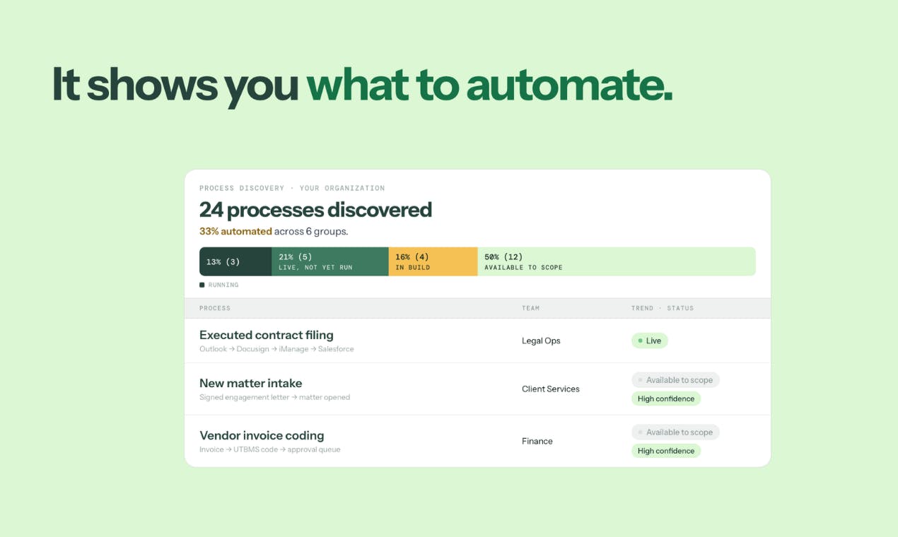 Caddi: Record Your Screen Once to Create an AI Agent — A New Paradigm for Back-Office Automation