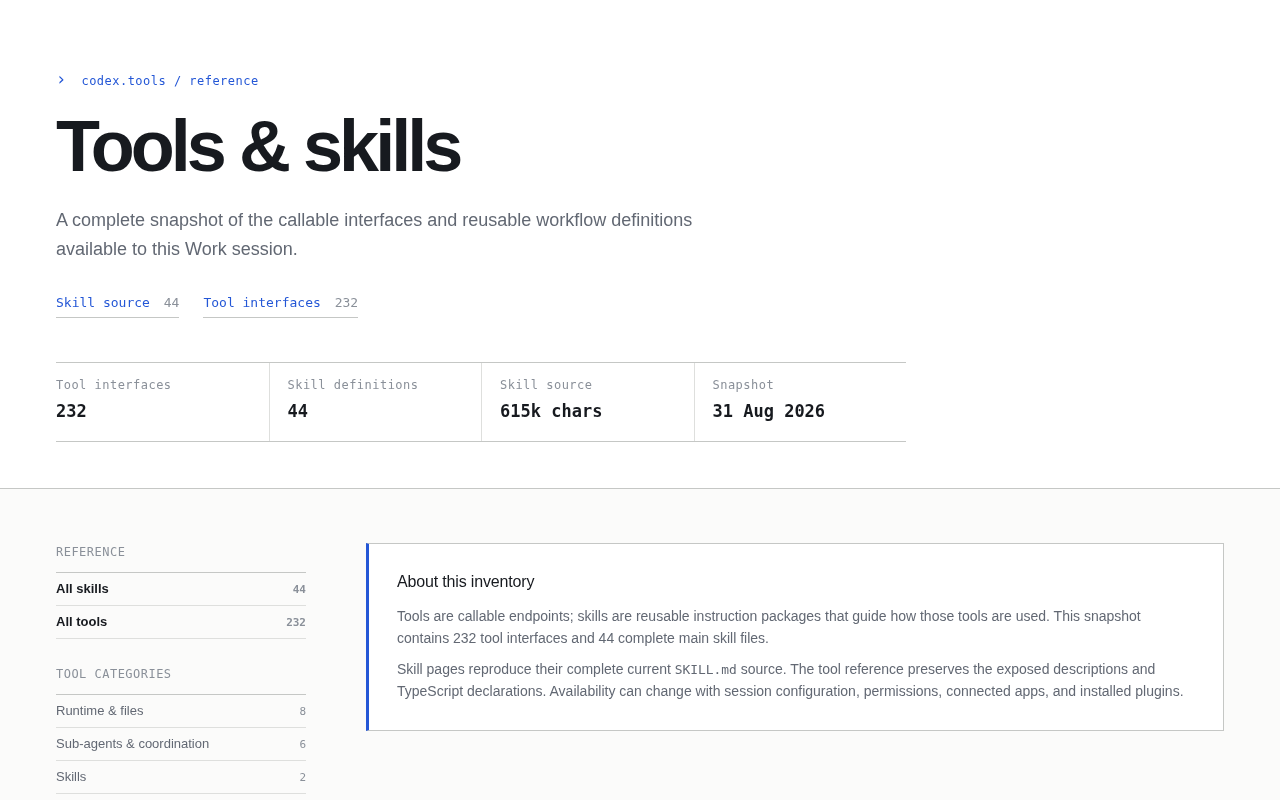 A Complete Breakdown of ChatGPT's Office Tools and Skill Framework