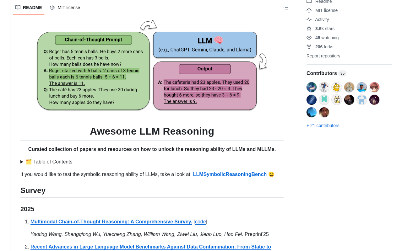 github source: atfortes/Awesome-LLM-Reasoning: From Chain-of-Thought prompting to OpenAI o1 and DeepSeek-R1 🍓