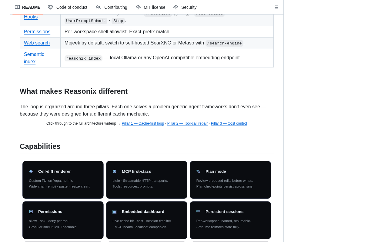 github source: esengine/DeepSeek-Reasonix: DeepSeek-native AI coding agent for your terminal. Engineered around pre