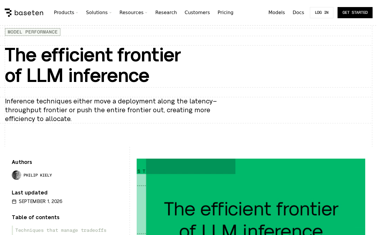 The Efficient Frontier of LLM Inference: Optimizing the Latency, Throughput, and Cost Trade-off